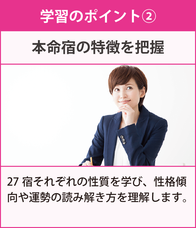 学習のポイント