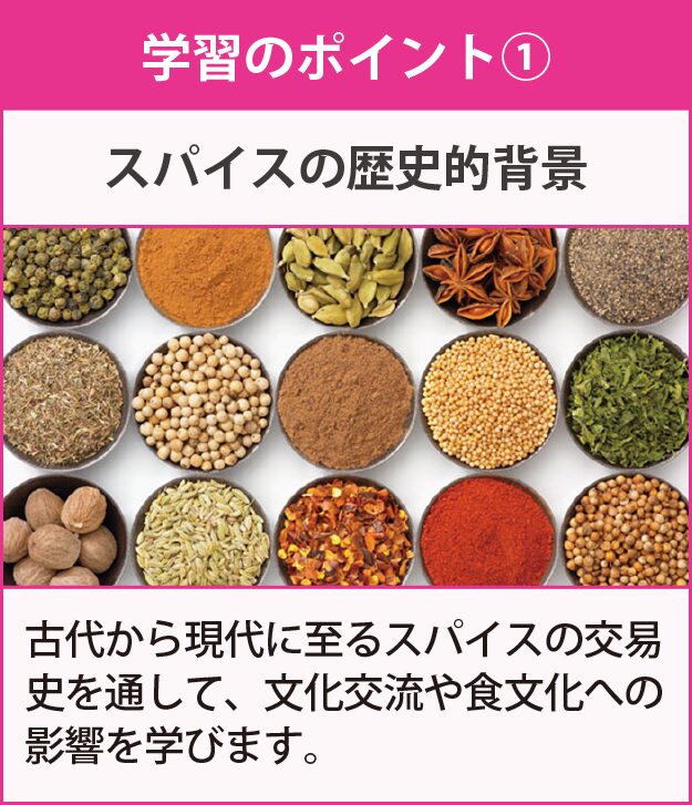 学習のポイント