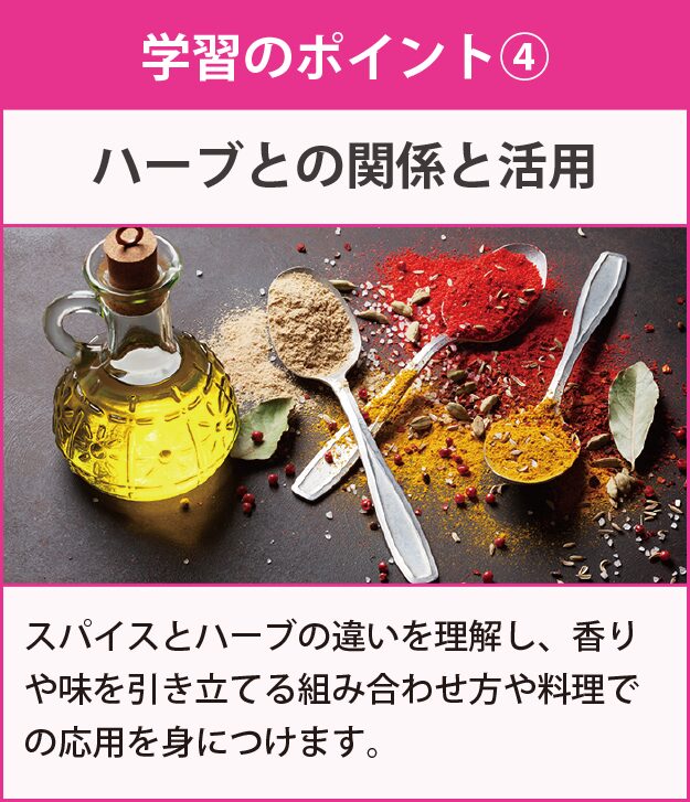 学習のポイント