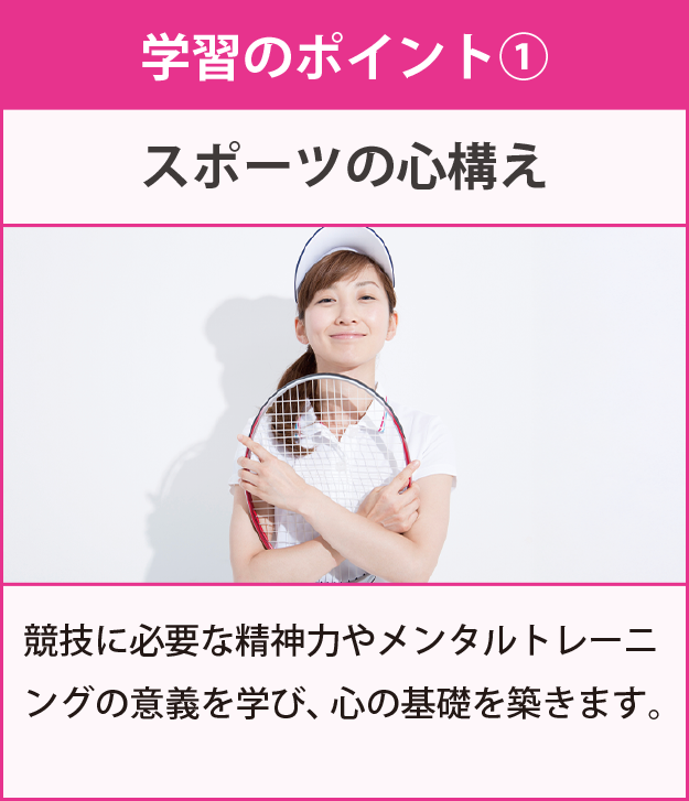 学習のポイント