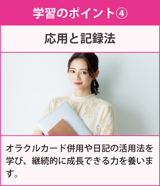学習のポイント