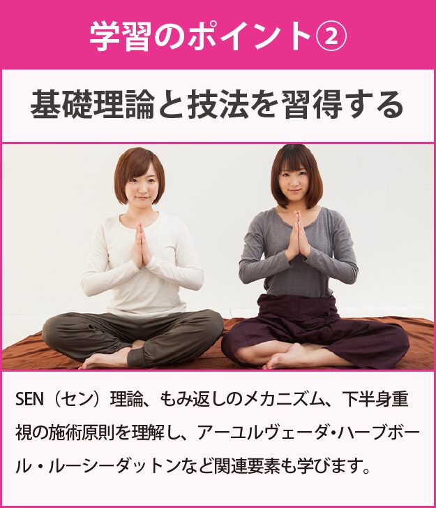 学習のポイント