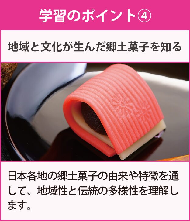 学習のポイント